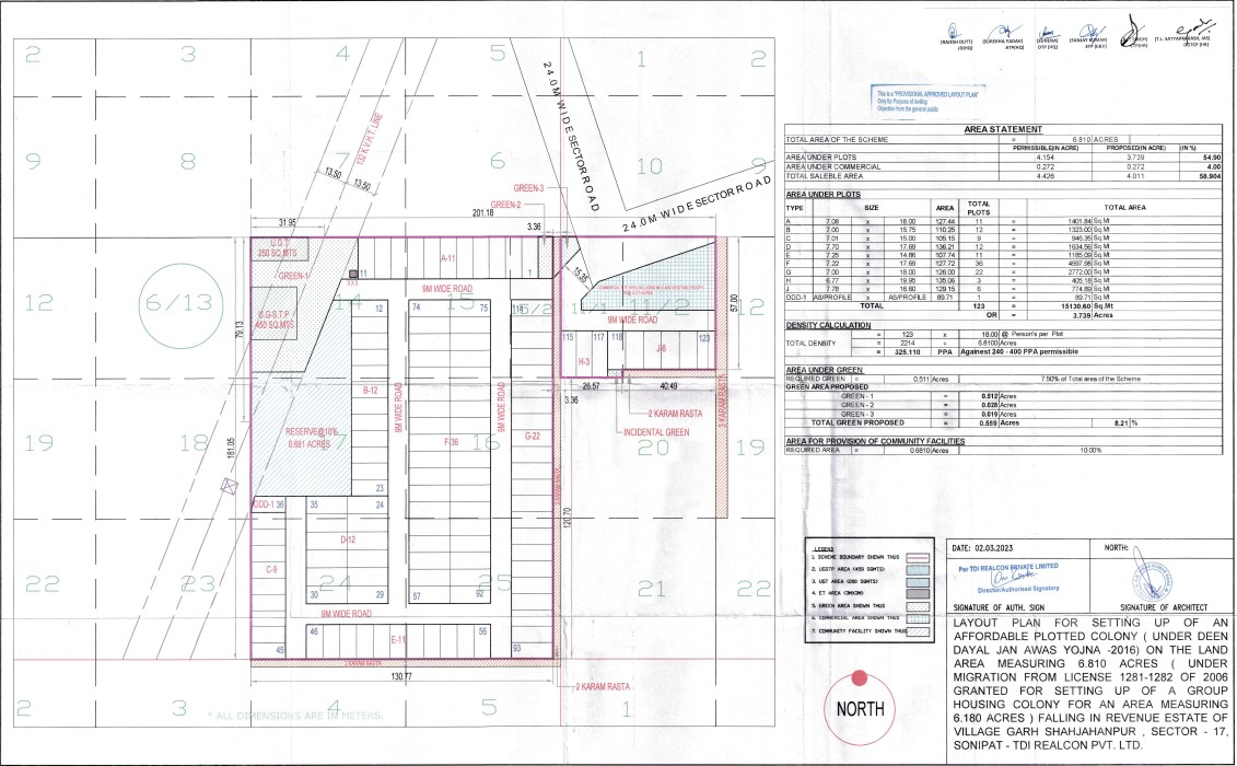 TDI DDJAY by TDI Properties